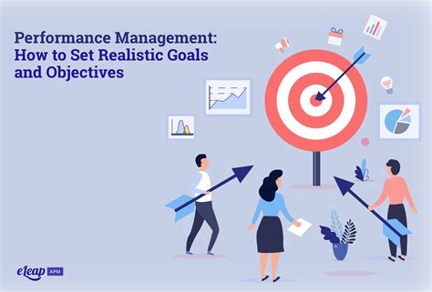  Achieve Realistic Targets for Enhanced Efficiency 