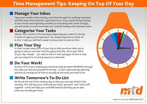  Adopt Effective Tools and Technology to Manage Your Time 