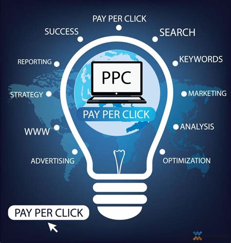  Boost Your Website Visitors with Pay-per-Click (PPC) Advertising
