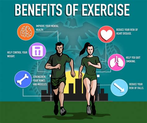  Enhance Your Physical Well-being through Consistent Physical Activity 