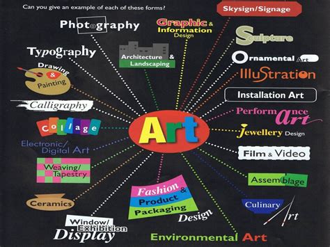  Exploring Other Art Forms: Photography and Writing 