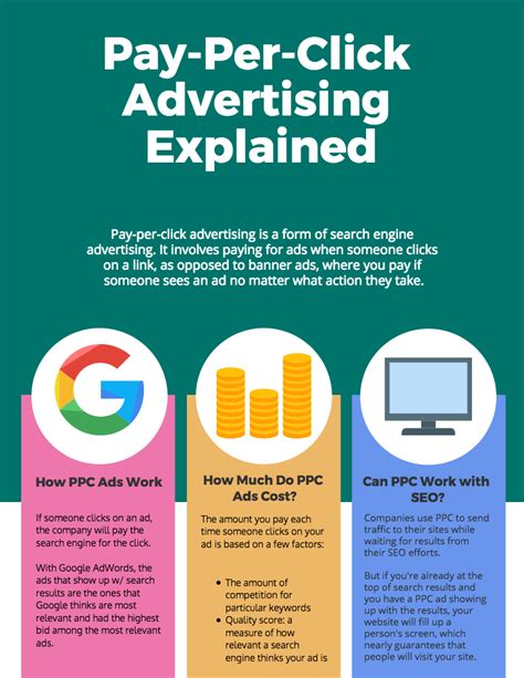  Maximize Online Exposure with Advertising and Pay-Per-Click (PPC) Campaigns 