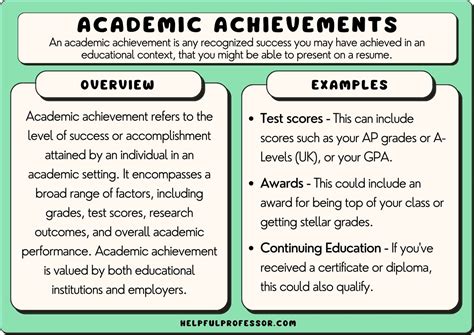  Monica Cameron's Education - Academic Achievements and Milestones 