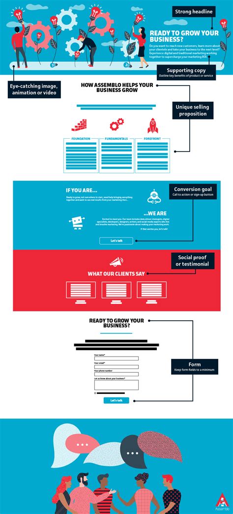  Simplify and Concentrate: The Key to Effective Landing Pages