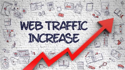 10 Proven Approaches to Enhance Website Traffic and Amplify Conversion Rates