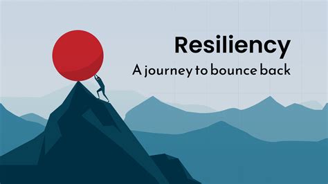 A Journey of Resilience and Persistence