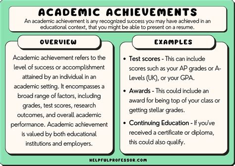 Academic Journey: Education and Achievements