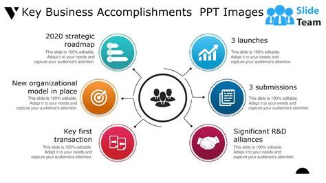 Achievements and Breakthrough Roles