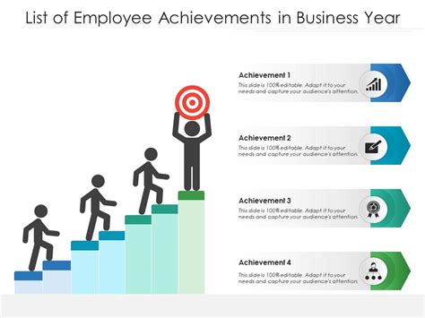 Achievements in Business and Career