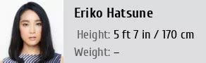 Age and Height: Eriko Hatsune's Vital Statistics