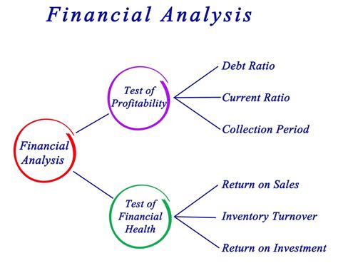 Alexa Catherine's Financial Status: A Detailed Analysis