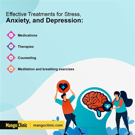 Alleviation of stress, anxiety, and depression