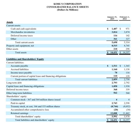 An In-Depth Analysis of Chrystal Mirror's Financial Standing