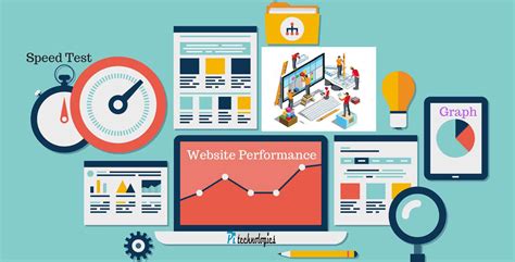 Analyze and Improve Your Website's Performance