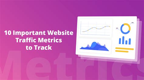 Analyzing Current Website Traffic: Metrics and Tools