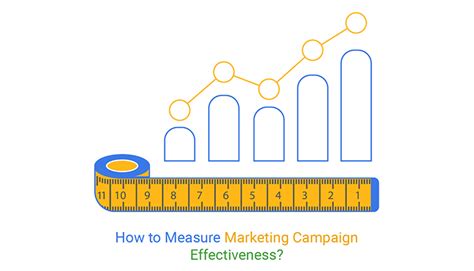 Analyzing Data and Measuring the Effectiveness of Your Content Marketing Campaigns