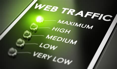 Analyzing and Monitoring Website Traffic to Enhance Performance