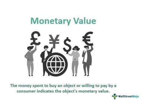 Assessing Clover X's Financial Success and Monetary Value