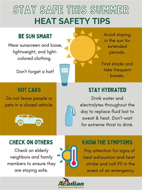 Avoid Excessive Exposure to Heat