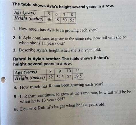 Ayla's Height: How tall is she?