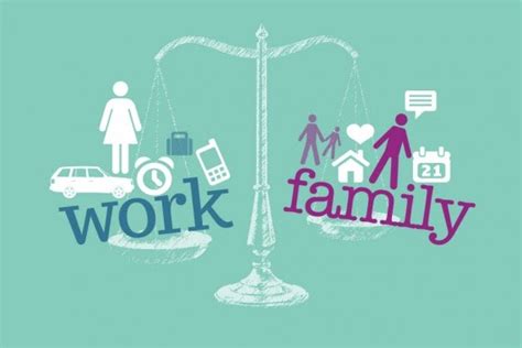 Balancing Work and Family: Achieving a Harmonious Life