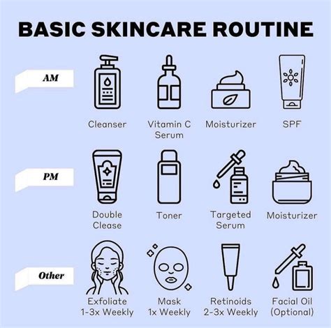 Beauty Inside and Out: Lydia's Skincare Routine