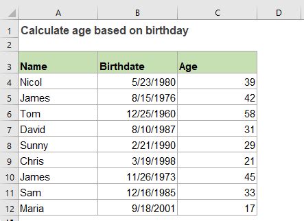 Birthdate and Age