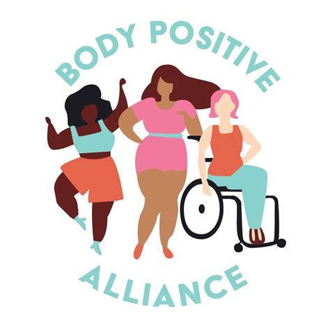 Body Positivity and Activism