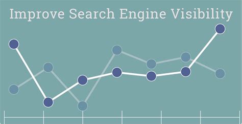 Boost Your Content's Visibility on Search Engines