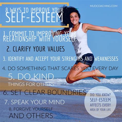 Boosting Mood and Enhancing Self-esteem