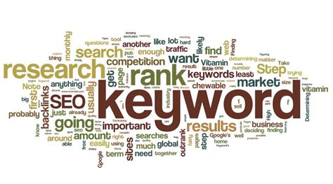 Boosting SEO and Keywords for Powerful Content Promotion