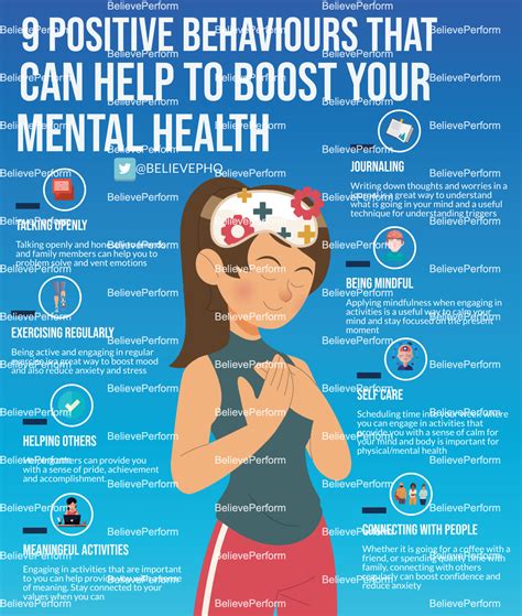 Boosts Mental Health and Well-being