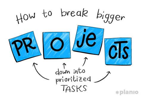 Break Down Larger Projects into Smaller, Easily Controllable Tasks