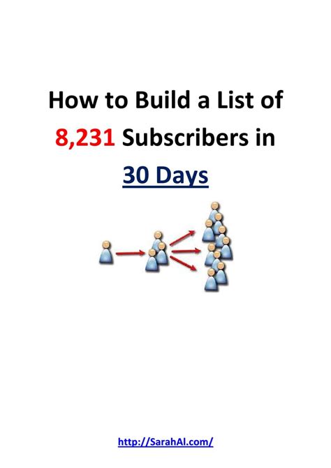 Building a Focused List of Subscribers