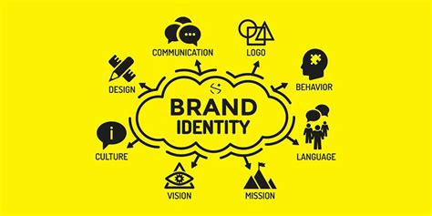 Building a Solid Brand Identity through Content Promotion