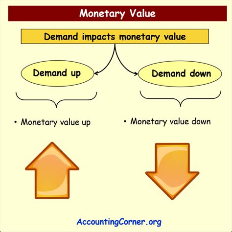 Calculating Serenity Taylor's Influence: A Peek into Her Monetary Value