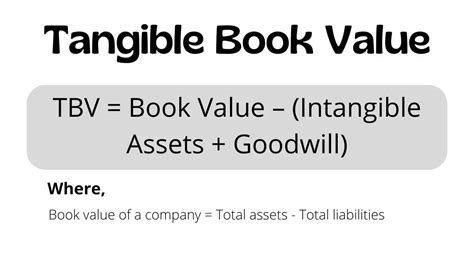 Calculating the Financial Value of Jules Egan and Her Tangible Assets