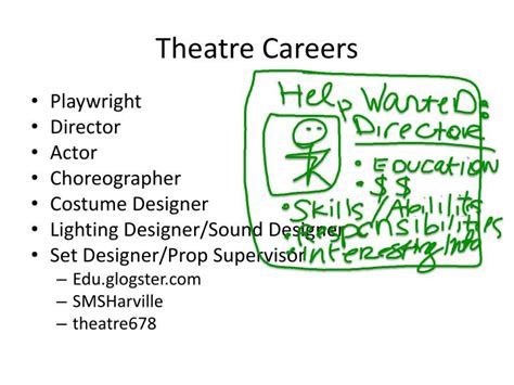 Career Beginnings: From Theater to Television