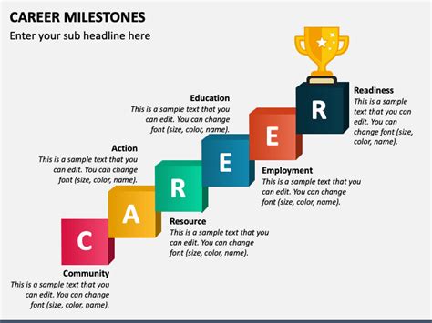 Career Milestones and Triumphs