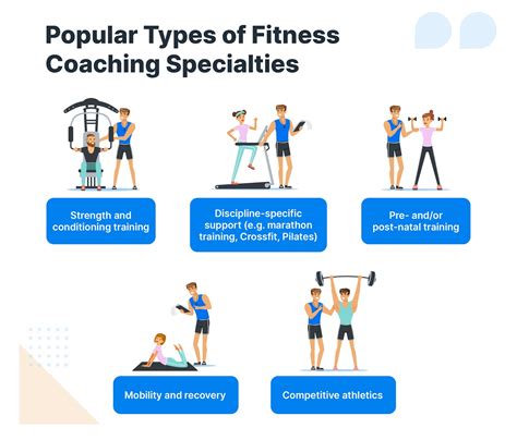 Choosing the Ideal Fitness Coach: 5 Essential Tips