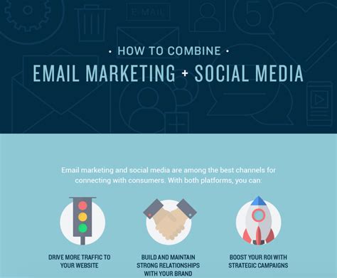 Combining Email Marketing with Social Media Strategy