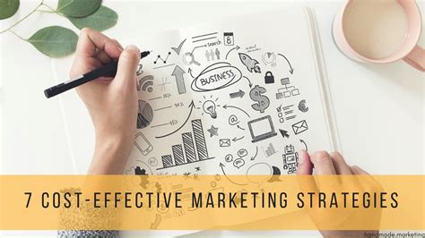 Cost-Effective Marketing Strategies for Small Businesses