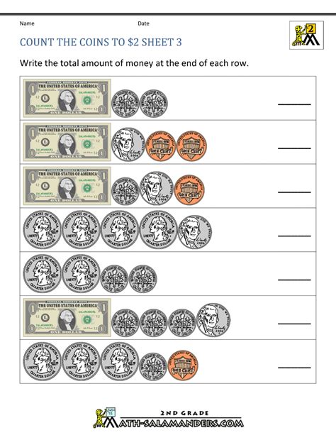 Counting the Dollars: A Look at Charlie Love's Financial Status