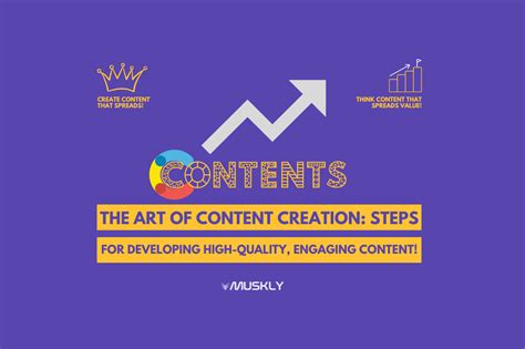 Create High-Quality, Engaging Content