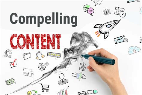 Creating Compelling and Valuable Content