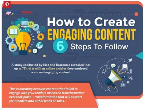 Creating Engaging and Relevant Content: Tips and Best Practices