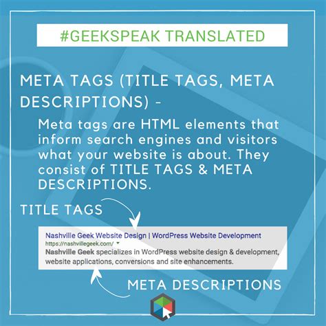 Creating High-Quality and Relevant Meta Tags