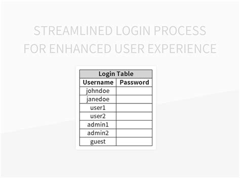 Creating a Streamlined Checkout Process for Enhanced User Experience