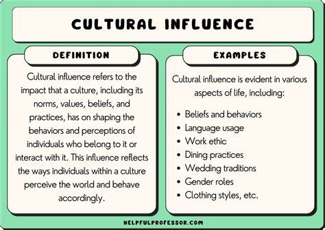 Cultural Impact and Influence