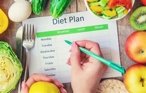 Designing Your Personalized Nutrition Plan for Effective Weight Management and Enhanced Fitness Results